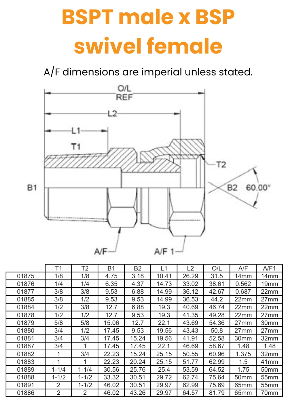 1/8 BSPT x 1/8 BSP M/F Hydraulic Adaptor